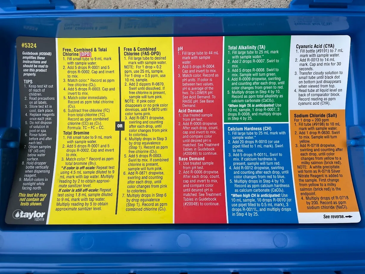 The instruction panel from the K-2006C. I still glance at it when I run one of the rarer tests.